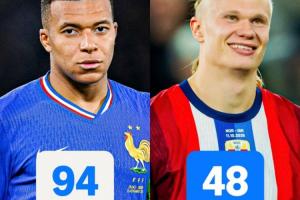 ??紀(jì)錄早晚都是他的？哈蘭德國家隊進(jìn)55球平姆巴佩，場次僅一半