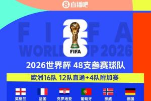 擴(kuò)軍受益者！4隊首進(jìn)世界杯，多隊時隔多年回歸：海地等待半世紀(jì)!