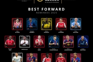 環(huán)足獎(jiǎng)最佳前鋒候選：姆巴佩、哈蘭德、登貝萊、亞馬爾、凱恩在列