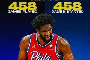 打替補(bǔ)啥滋味？他們都不知道！利拉德900場(chǎng)全首發(fā) 大帝也有458