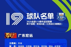 全國(guó)U19青年籃球聯(lián)賽男子組參賽名單：楊溢、王洪澤、陳家政在列