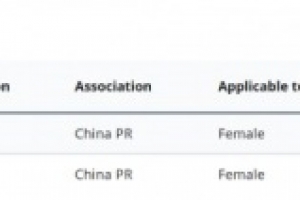 青島西海岸新增兩條轉(zhuǎn)會禁令，均適用于女足、為期一個窗口