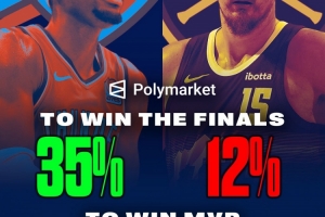 市場預(yù)測機構(gòu)：約基奇MVP概率領(lǐng)先SGA 但奪冠概率遠(yuǎn)低于后者