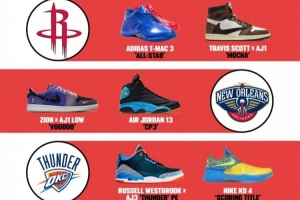 美媒預(yù)測庫里接下來將會穿著的球鞋！打火箭穿麥迪 鵜鶘穿保羅PE