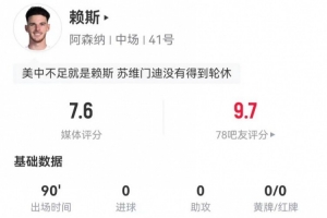 無處不在！賴斯本場1失良機(jī) 3關(guān)鍵傳球2解圍 6對抗2成功 獲7.6分
