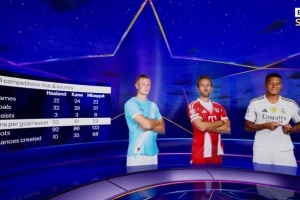 哈蘭德、凱恩、姆巴佩本賽季數(shù)據(jù)對比：進(jìn)球32-29-27，助攻3-3-6