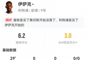 歐冠仍未開張！伊薩克替補(bǔ)出戰(zhàn)29分鐘：2射1正+1關(guān)鍵傳球 僅6.2分