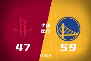 庫里次節(jié)后半節(jié)回暖半場送2帽 勇士領(lǐng)先火箭12分進(jìn)入下半場