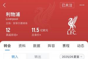原以為大結(jié)局！利物浦花4.8億+造標(biāo)王，歐冠第13英超第12一落千丈