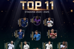 AIC上賽季意甲最佳陣：勞塔羅、賴因德斯、小麥在列，國米5人入選