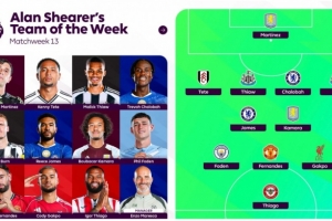 希勒評(píng)本輪英超最佳陣：馬雷斯卡、里斯-詹姆斯、B費(fèi)、加克波入選