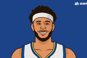 不愧親兄弟！賽斯·庫(kù)里勇士首秀得到14分 跟哥哥斯蒂芬持平