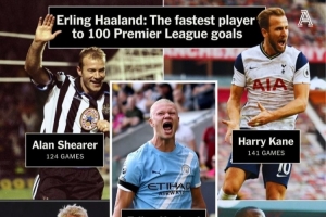 達(dá)成英超百球所用場次：哈蘭德111場最少，阿蘭·希勒124場第二少