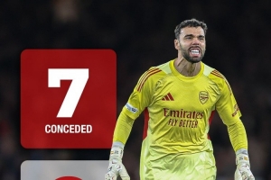 零封多于丟球！拉亞本賽季英超零封8場，僅丟7球