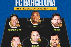 AI評(píng)巴薩隊(duì)史最佳陣：梅西、小羅、埃托奧三叉戟，哈維、小白在列