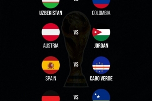 四支世界杯新軍將迎來首秀：烏茲vs哥倫比亞、約旦vs奧地利