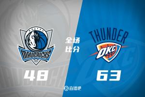 半場戰(zhàn)報-雷霆領(lǐng)先獨行俠15分 亞歷山大17分 弗拉格10分 濃眉0分
