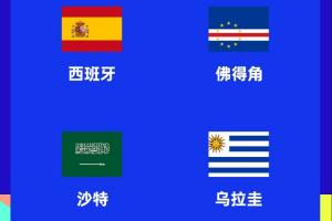 世界杯H組賽程：西班牙6月16日0點對佛得角，末輪27日8點對烏拉圭