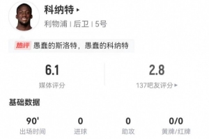 科納特本場1送點+3造犯規(guī) 2搶斷4解圍+10對抗7成功 獲評6.1分