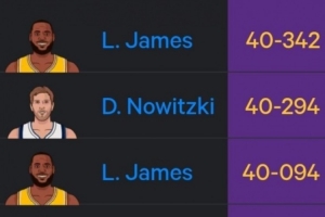 司機你被包圍了！歷史最老29+榜：前十里9個詹姆斯 諾維茨基第二