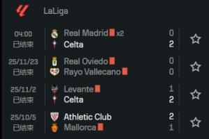 西甲卡牌大師！皇馬本場主裁近7場比賽一共出了8張紅牌