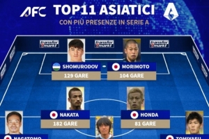 意甲出場(chǎng)最多的亞洲球員11人陣：中田英壽、長(zhǎng)友佑都、奧代羅在列