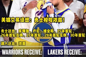 真敢想?。∶烂浇灰自O(shè)想：用維金斯+庫(kù)明加+盧尼+3首輪+2首輪互換和湖人換濃眉