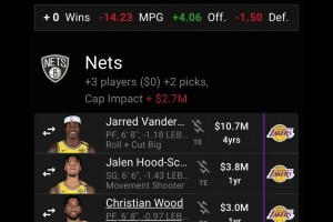 江湖地位很高嘛！小喬丹真是掘金氣氛組不可或缺的一員