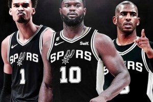 高度寬度都有了！這個(gè)組合水平怎么樣？