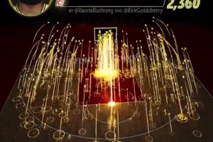 外國(guó)數(shù)據(jù)博主將詹姆斯4萬(wàn)分投籃分布做成動(dòng)畫(huà)，看出什么不同了嗎