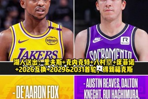 值不值？美媒設(shè)想：湖人送出小里+八村等四將+2首輪等梭哈?？怂? >
                                        </div>
                                    </div>
                                    <div   id=