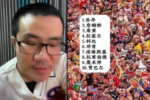 NBA歷史前十排名？徐靜雨：喬1詹2 庫里第三 科比第五~