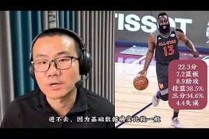 哈登全明星？徐靜雨此前：實(shí)事求是地講，進(jìn)不去！基礎(chǔ)數(shù)據(jù)一般~