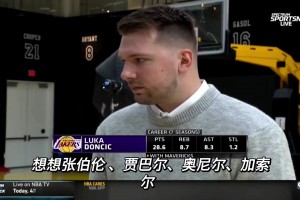 湖人隊(duì)史有很多偉大球星 你會(huì)有壓力嗎？東契奇：不會(huì) 我會(huì)以此為動(dòng)力