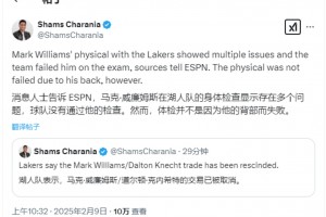 ?。縎hams：馬威體檢顯示出他身體問題很多，湖人決定不通過體檢