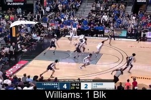 可惜這大中鋒了！馬威當(dāng)年在杜克狂攬17分8板5帽2斷打懵切特