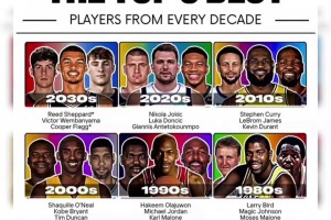 你認(rèn)同這些選擇嗎？美媒曬圖：每個(gè)時(shí)代代表性的三人組！