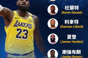 占士、居里、云班領(lǐng)銜！香港球星叫法既熟悉又陌生??還帶點(diǎn)搞笑