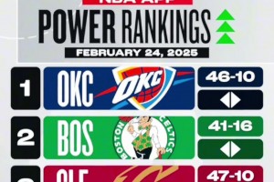 上賽季還被譽為歷史最佳進攻后場，攜手打進總決賽！明天就要在場上交手了