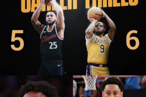 西蒙斯：禮貌嗎？??