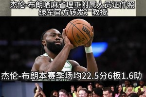 杰倫-布朗不打球的話，起碼也是華爾街的一個高管吧！