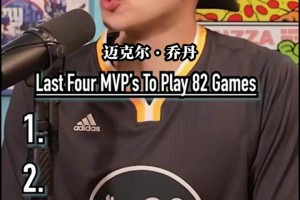 最后四個打滿常規(guī)賽82場并拿下MVP的球員！還有人能做到嗎？