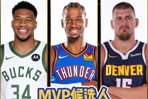 候選人名單出爐！快選出你心目中的常規(guī)賽7大獎項??????