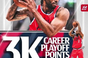 季后賽得分超3K！萊昂納德超越保羅升至NBA歷史第29位