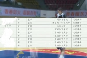 籃球棟梁！張子宇擬保送山東大學(xué)，楊瀚森中國(guó)海洋大學(xué)