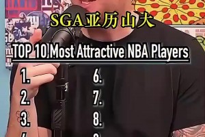 你認(rèn)真的？美國(guó)網(wǎng)友評(píng)選現(xiàn)役最帥球員：字母哥第二莫蘭特第三！