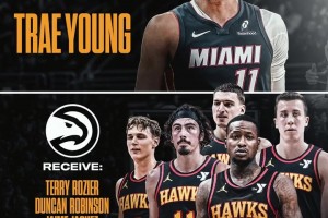 組全明星后場？???BR交易建議：熱火7換1換來吹楊