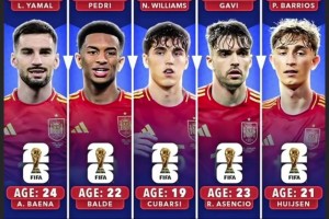 ??西班牙新王朝？一眾青年才俊26年不過24&30年不過28