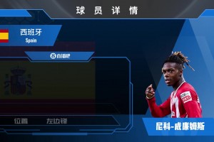 球員集錦：左邊路的突破好手 速度盤帶皆屬上乘的西班牙天才