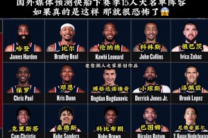 能沖出西部嗎？外媒預測下賽季快船15人大名單：有保羅有比爾